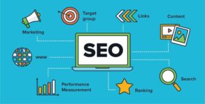 Định nghĩa về "SEO"